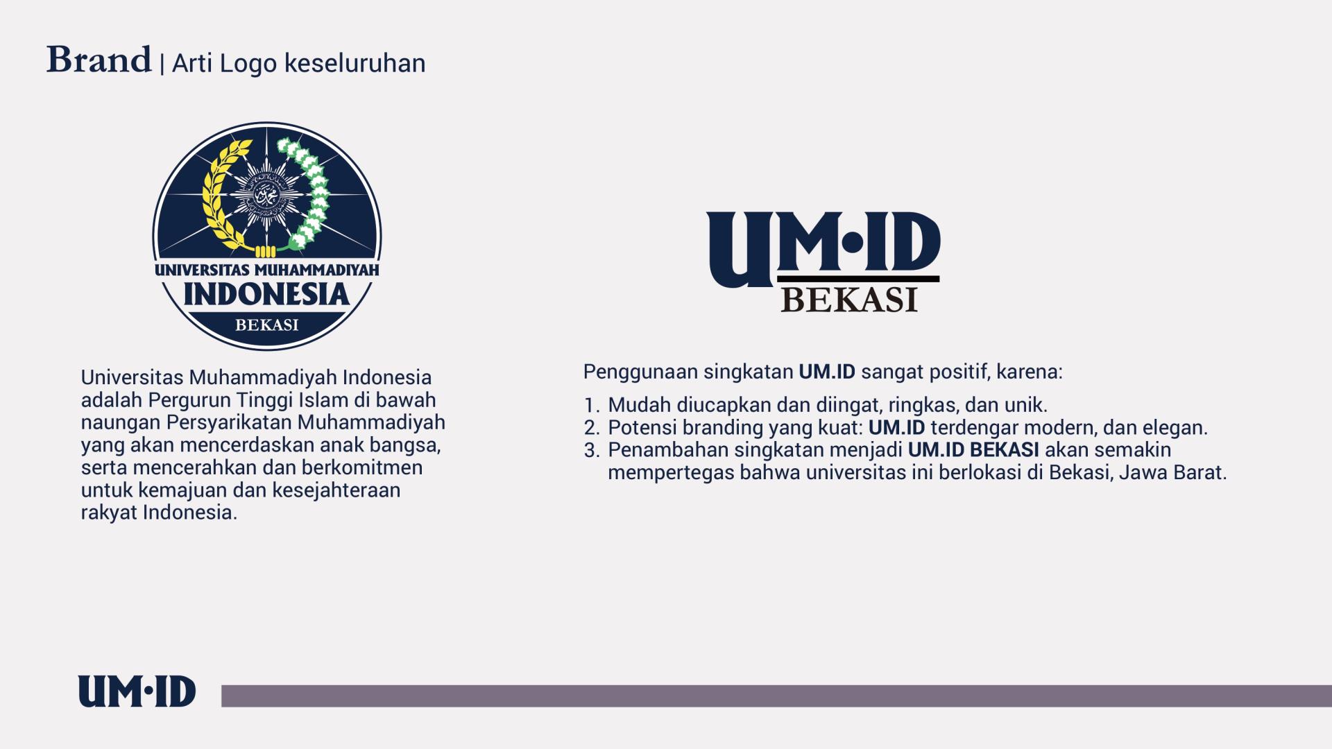 Arti Logo UM.ID Bekasi Keseluruhan