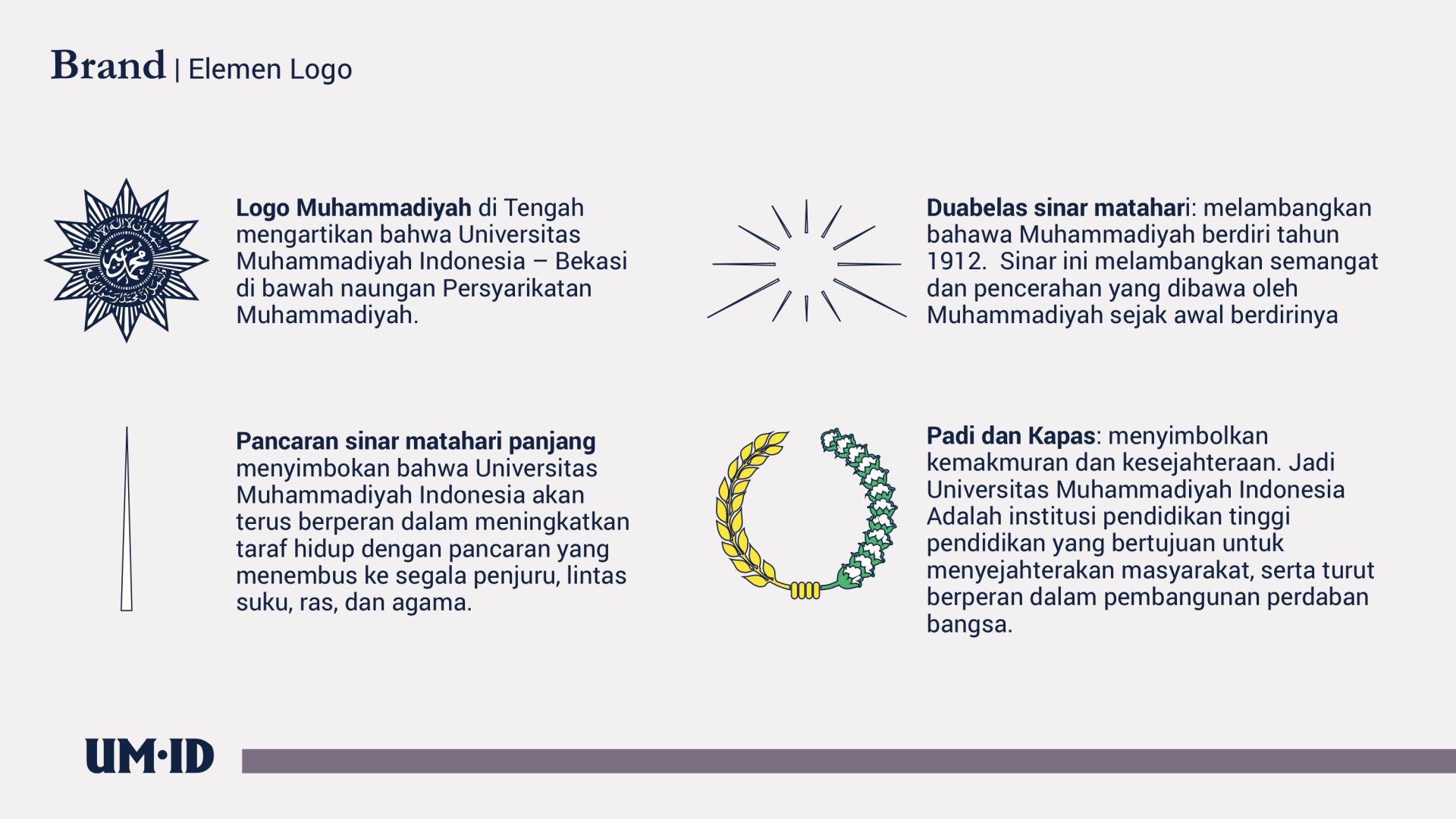 Elemen Logo UM.ID Bekasi - bagian 1