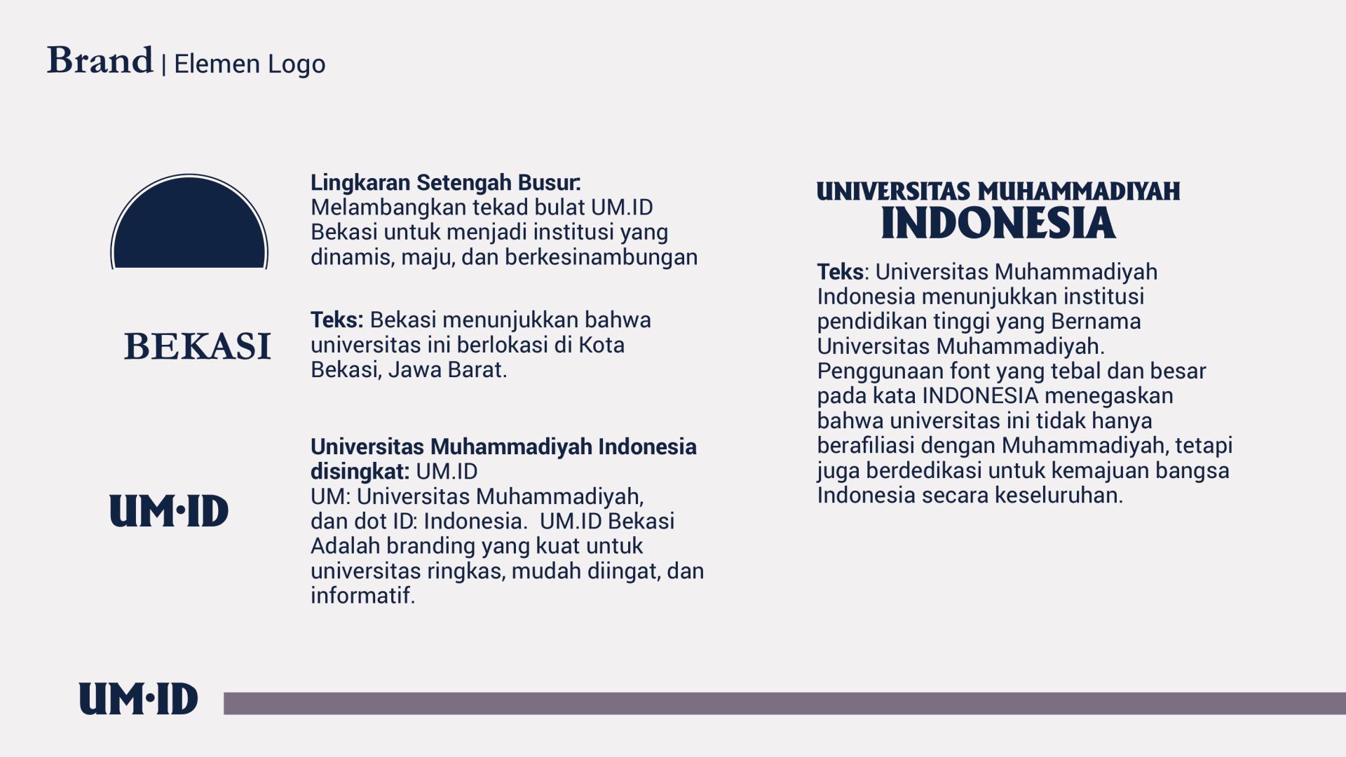 Elemen Logo UM.ID Bekasi - bagian 2